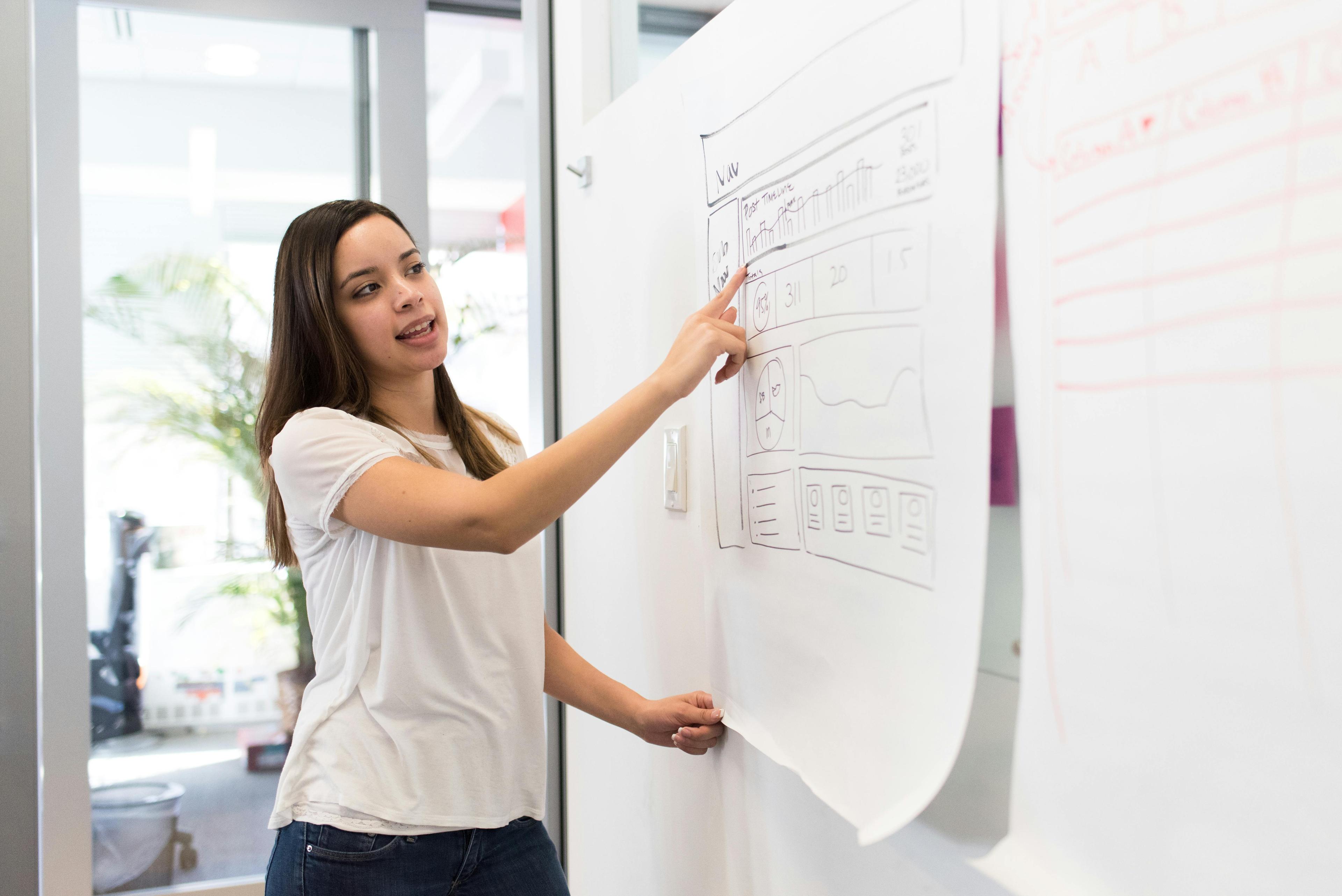 UX/UI Design Fundamentals Program